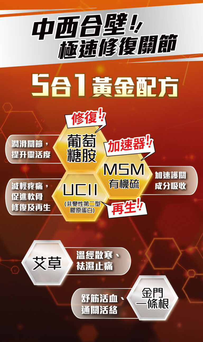 【止痛界超新星】５分鐘止痛修復軟骨！限定黃金週優惠✨屈臣氏「健之堂艾草UCII熱灸止痛貼」買2送1✨物理治療師/中醫師推薦!DM