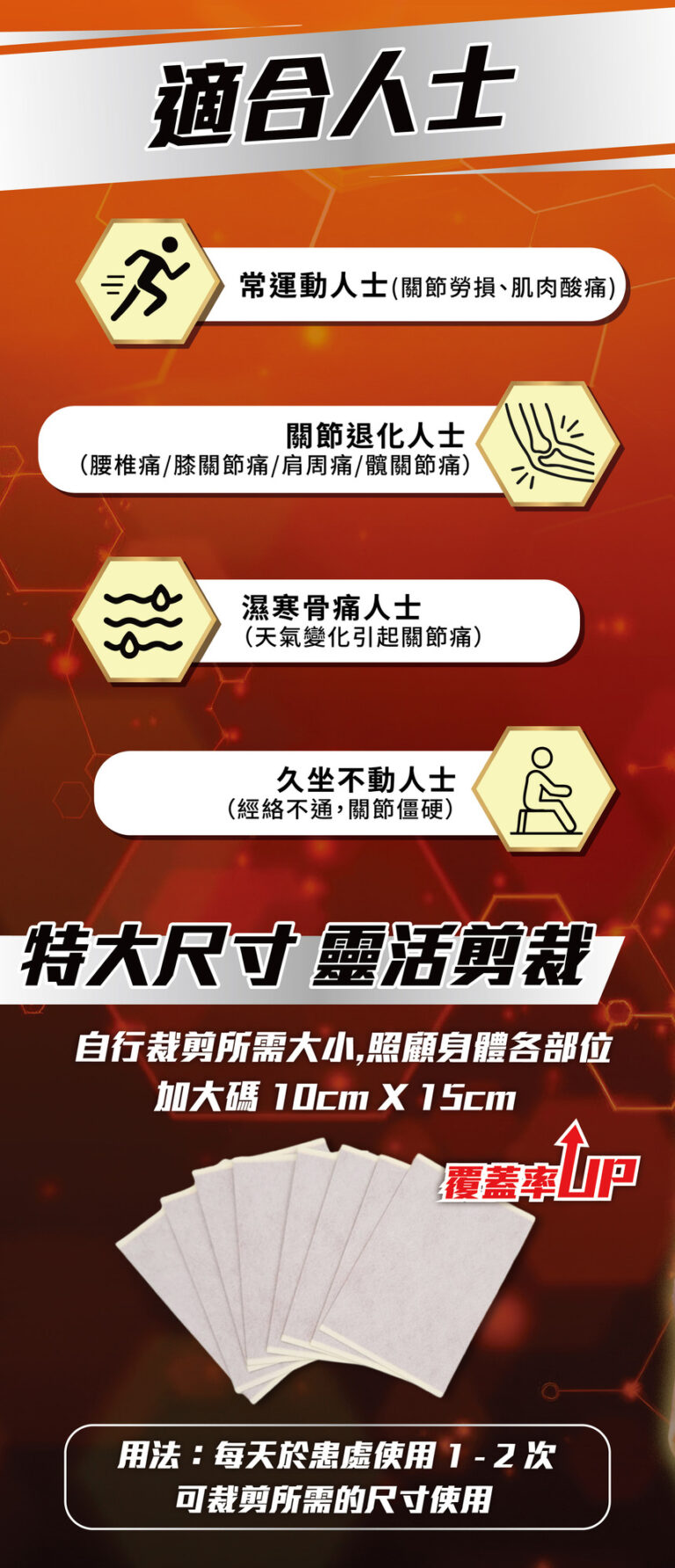 健之堂艾草 UCII 熱灸止痛貼適合人士2026