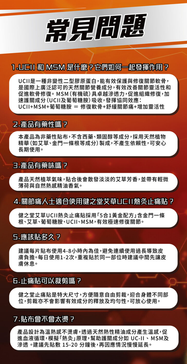 健之堂艾草 UCII 熱灸止痛貼-常見問題2026