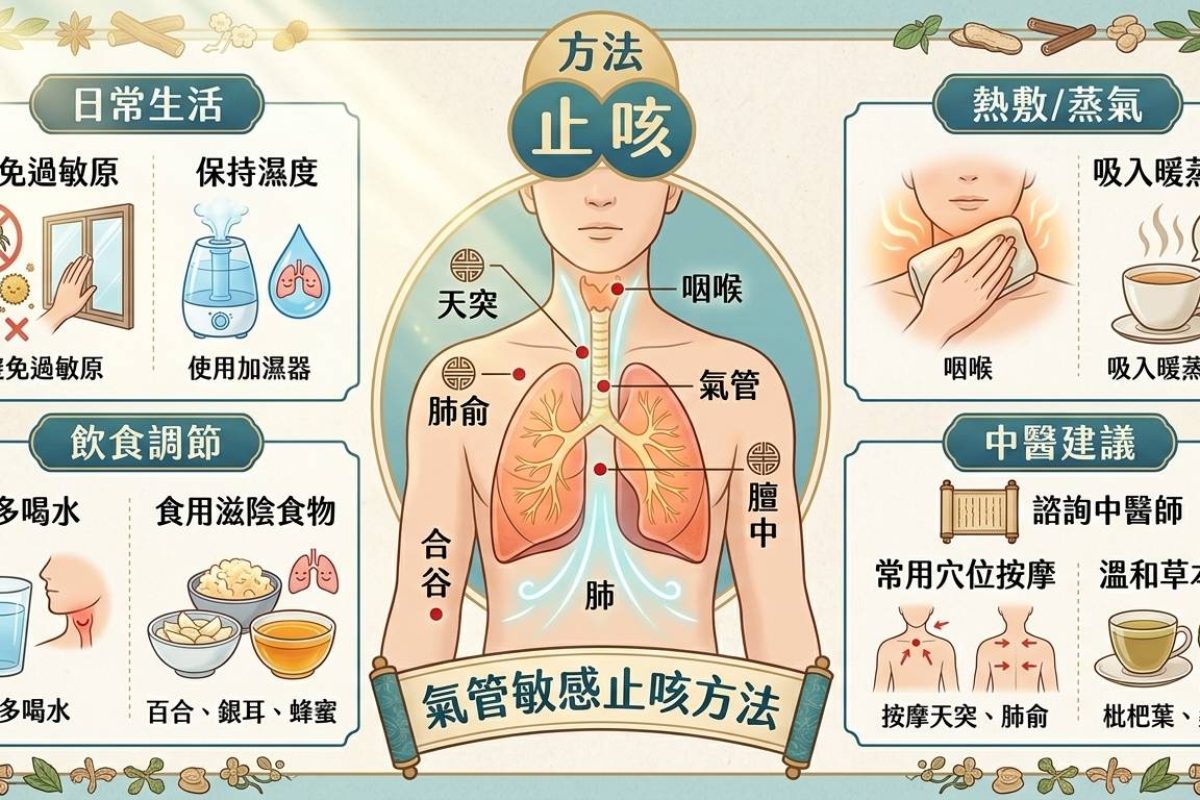 氣管敏感止咳方法，讓呼吸更順暢-文章首圖僅供參考